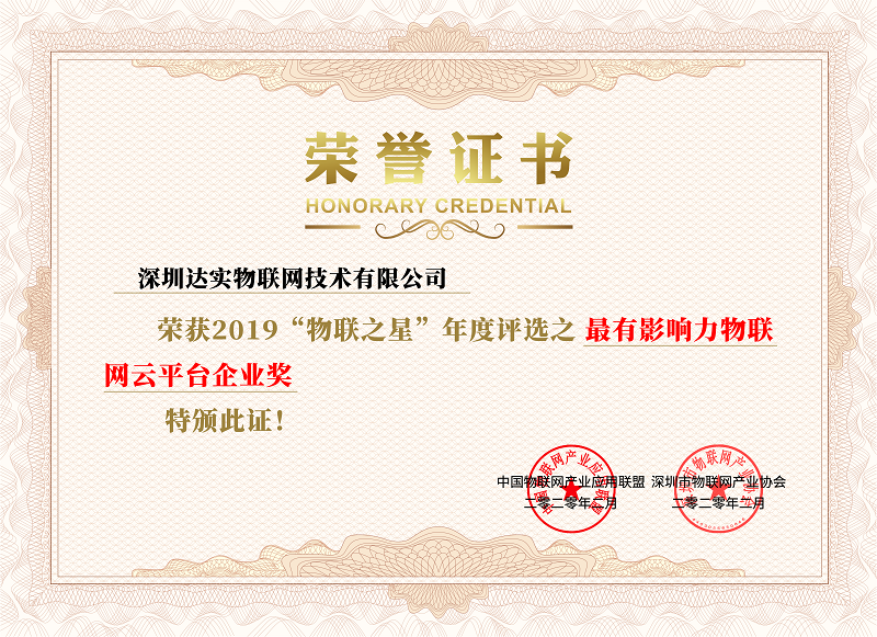 物联之星-云平台奖.png