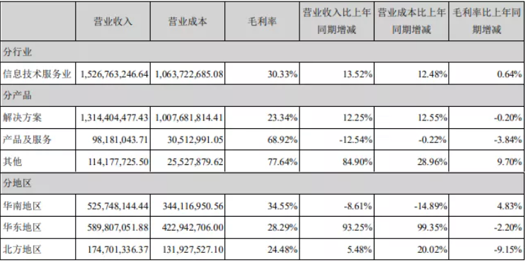 微信截图_20210809172842.png