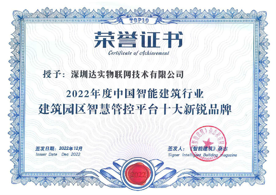 建筑园区智慧管控平台十大新锐品牌.jpg
