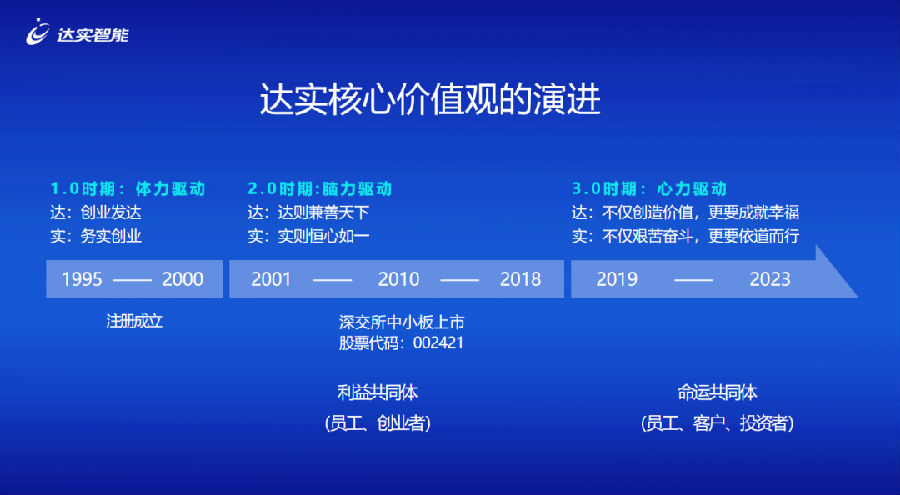 微信图片_20230625144956.png