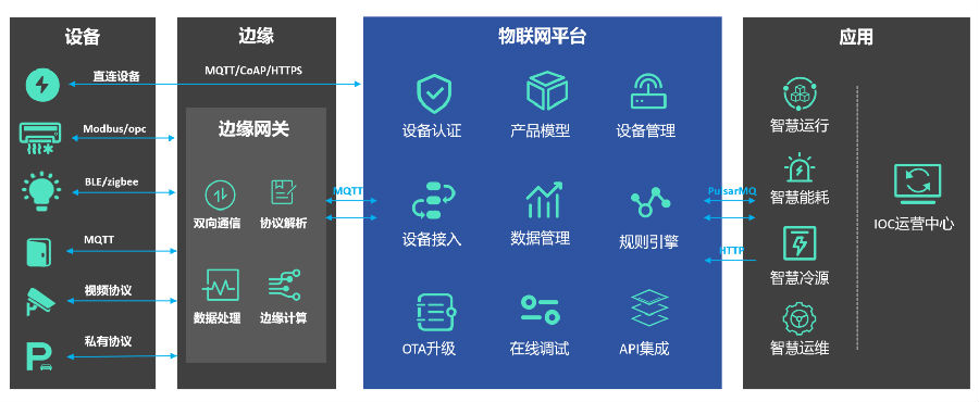 1.png 企业微信截图_16992408571788.png