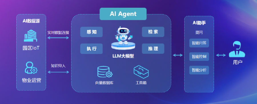 微信图片_20250318100116.png 图片